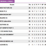 R4PouleJ070218