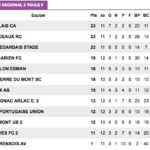 R4pouleF070218