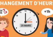 Attention, mettez vos montres à l’heure cette nuit !