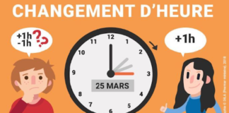 Attention, mettez vos montres à l’heure cette nuit !