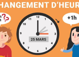 Attention, mettez vos montres à l’heure cette nuit !