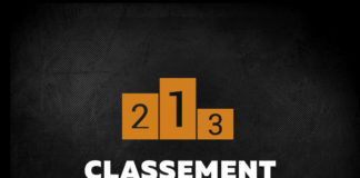 Selon vous, quel club de la poule B de régional 1 sera champion et accèdera en National 3 ?