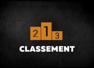Selon vous, quel club de la poule B de régional 1 sera champion et accèdera en National 3 ?
