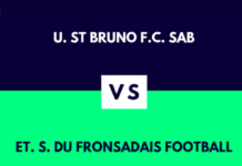 Le résumé vidéo de St Bruno – ES du Fronsadais (D1 club VIP) grâce à Rematch