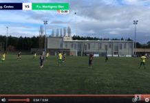 Cestas – Martignas Illac (U13 brassage niveau 2 D4) en résumé vidéo