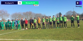 FC Gradignan – Blanquefort C (D4) en résumé vidéo grâce à Rematch