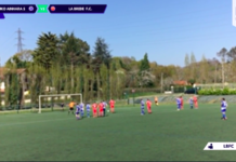 Hiriburuko Ainhara – La Brède (R1) en résumé vidéo