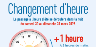 Attention au changement d’heure