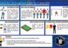 Attention de nouvelles lois du jeu sont rentrées en vigueur le 1er juillet 2019