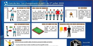 Attention de nouvelles lois du jeu sont rentrées en vigueur le 1er juillet 2019