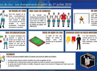 Attention de nouvelles lois du jeu sont rentrées en vigueur le 1er juillet 2019