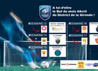 Votez pour le but du mois d’avril 2019 !