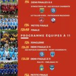 U14FU18F2