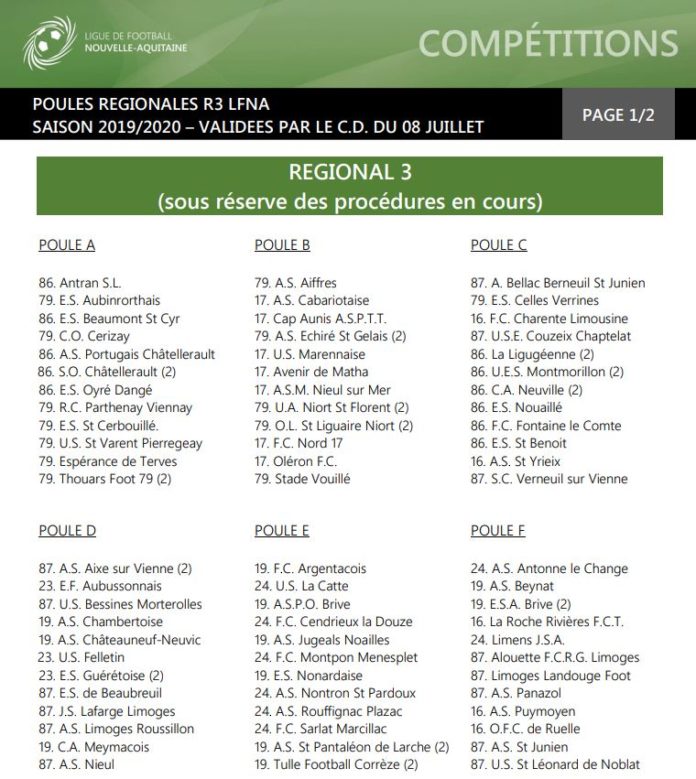 Les poules de ligue Nouvelle Aquitaine sont connues ! FootGironde