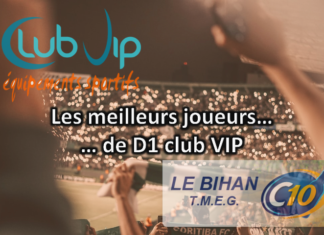 Le classement des meilleurs joueurs de D1 club VIP au 25 octobre 2020