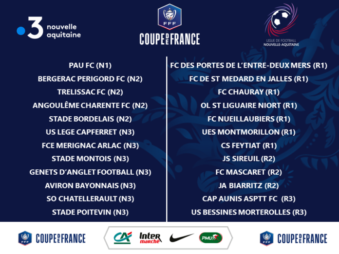 Le tirage de la coupe de France c'est aujourd'hui ! FootGironde