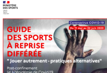 Le guide de reprise du football par le Ministère des Sports