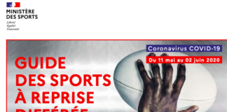 Le guide de reprise du football par le Ministère des Sports