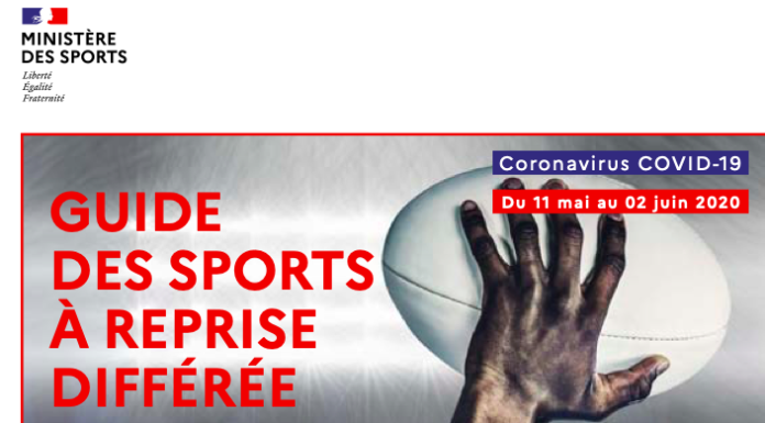 Le guide de reprise du football par le Ministère des Sports
