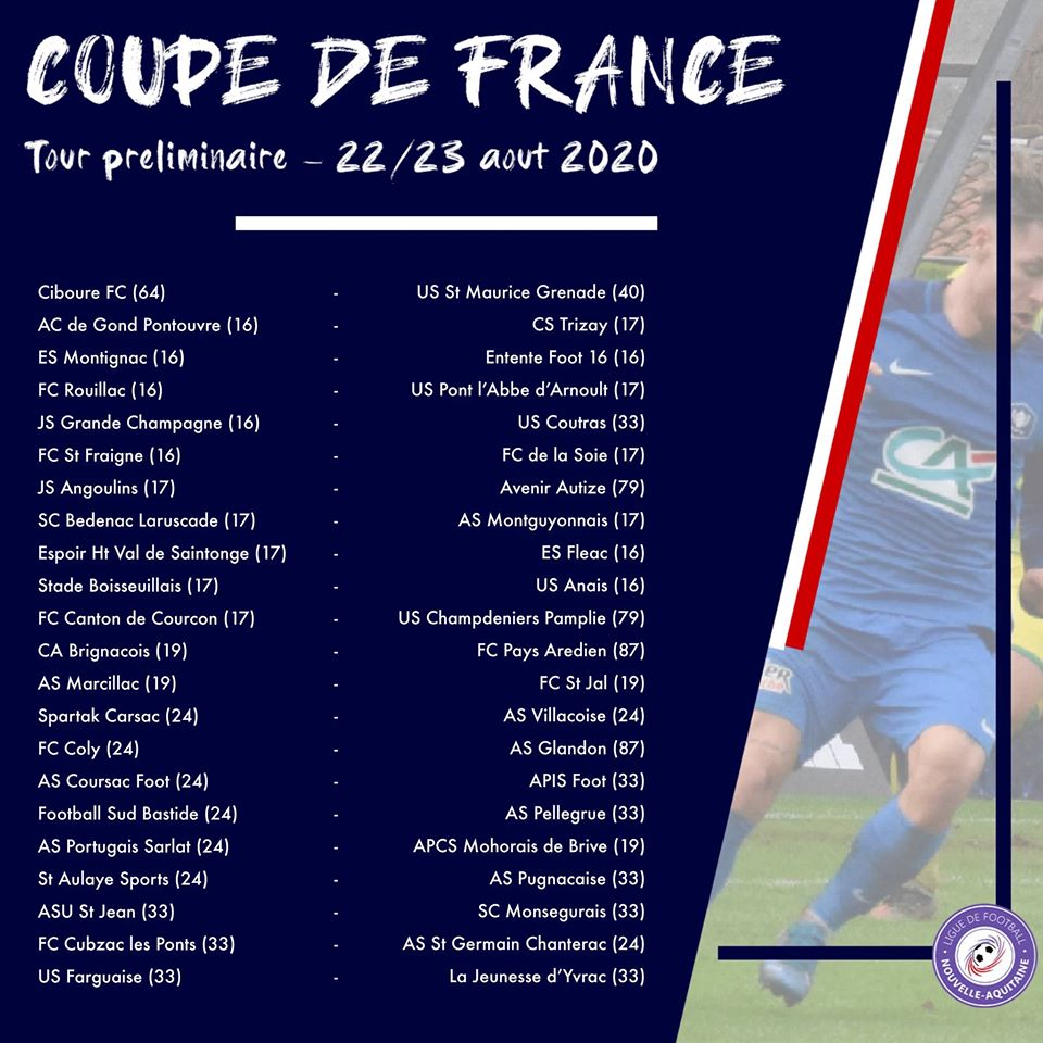 Le tirage du tour préliminaire de la coupe de France 2020 ...