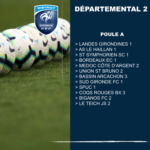 D2pouleA