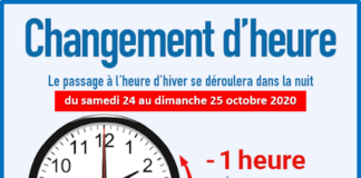 Attention, on change d’heure cette nuit !