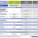 decisions-sanitaires281120_2