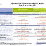 decisionssanitairestablo_v33-2
