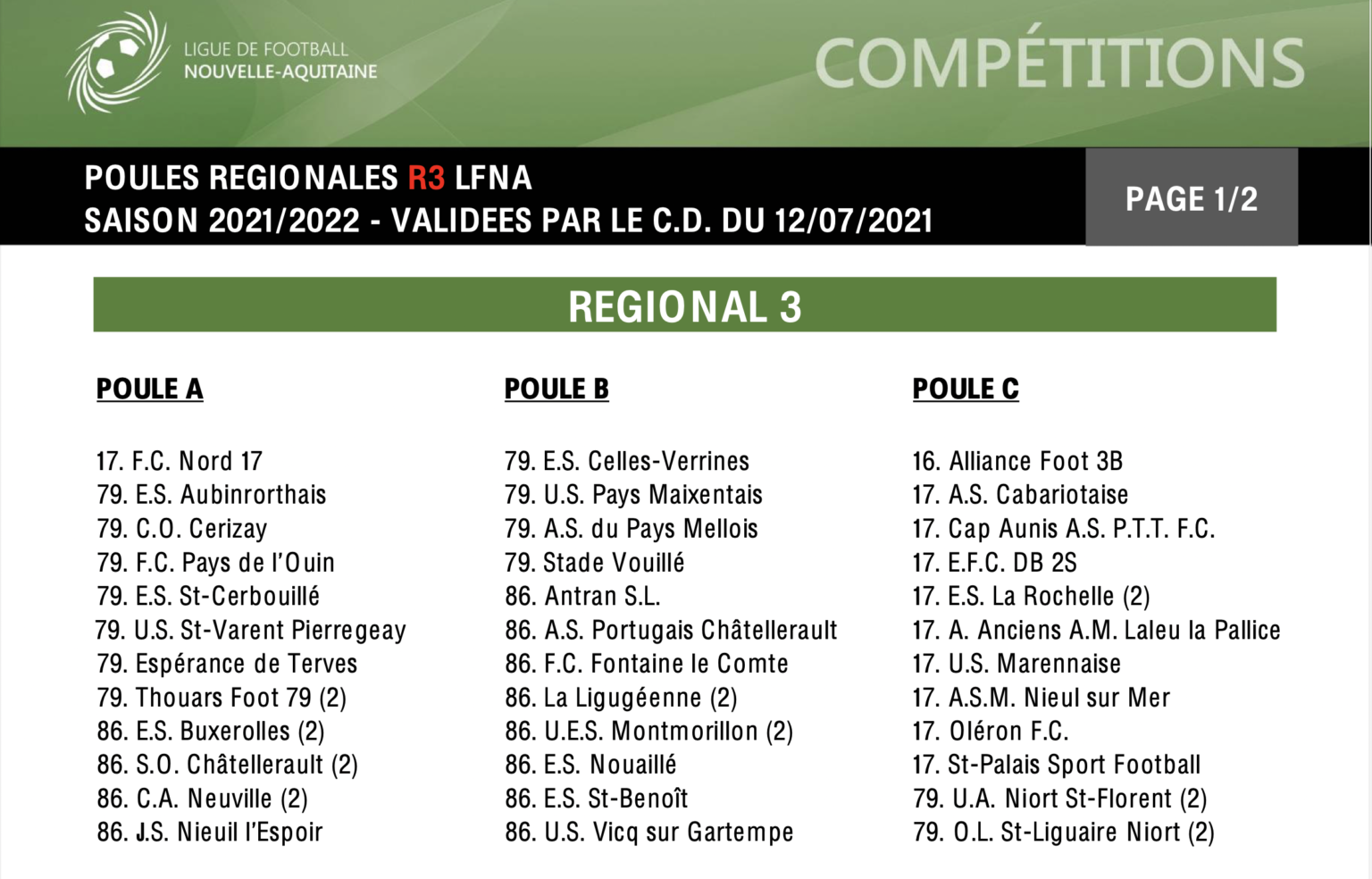 Les poules de régional 3 (saison 20212022) FootGironde