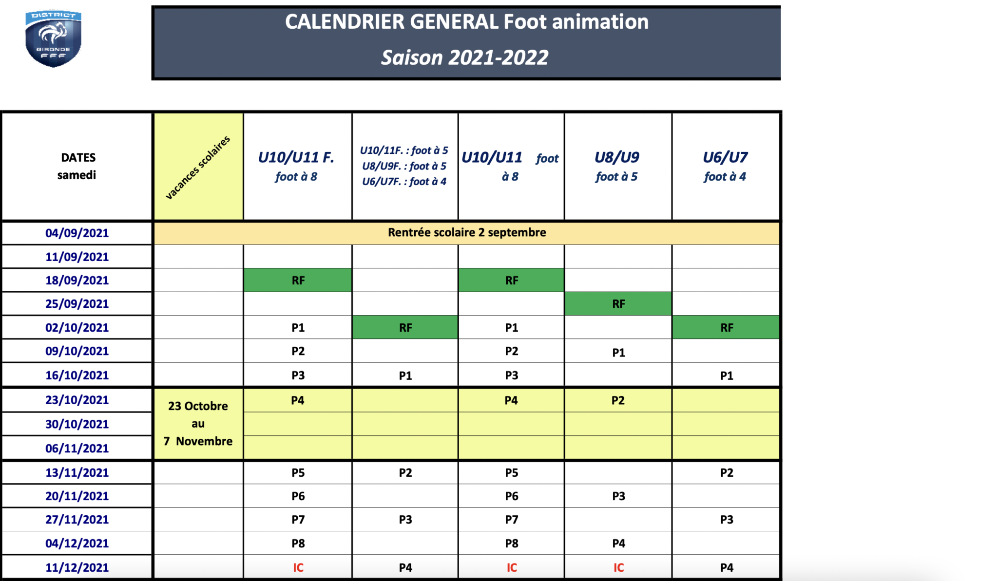 Le calendrier général football animation du district de la Gironde 2021