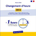 Heure