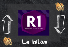 R1 : Le bilan (définitif) au 19 mai