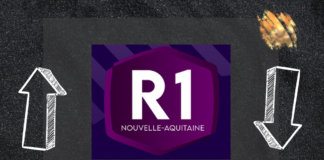 R1 : Le bilan (définitif) au 19 mai