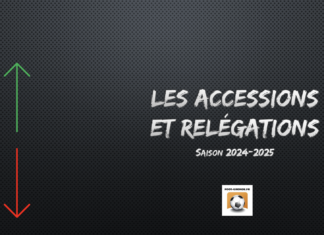 Championnats : les systèmes d’accession et relégation de N3 à D4